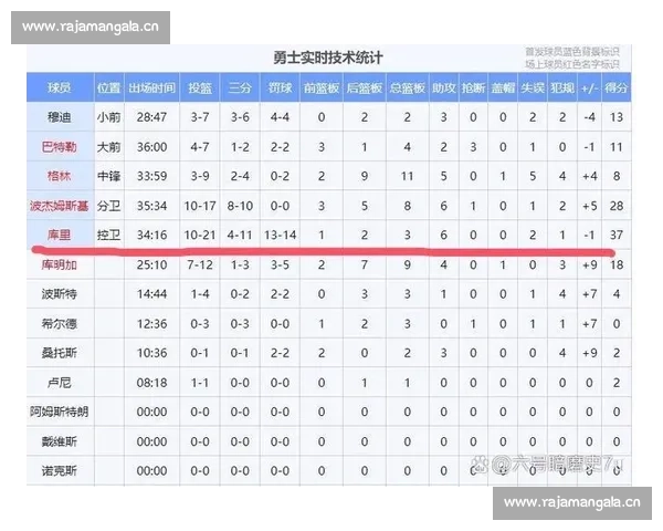 2026年NBA火箭队完整赛程公布 关键赛事一览与对阵分析